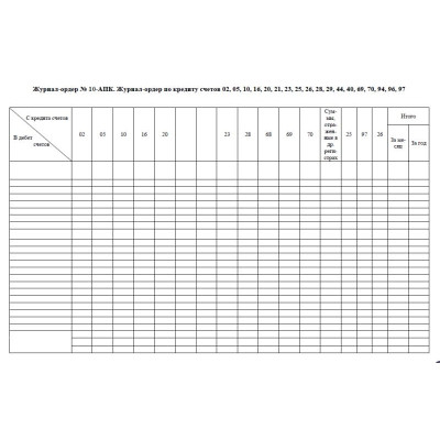 10-АПК. Журнал-ордер по кредиту счетов 02, 05, 10, 16, 20, 21, 23, 25, 26, 28, 29, 44, 40, 69, 70, 94, 96, 97.